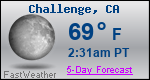 Weather Forecast for Challenge, CA