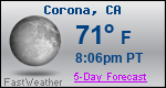 Weather Forecast for Corona, CA