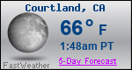 Weather Forecast for Courtland, CA