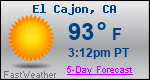 Weather Forecast for El Cajon, CA