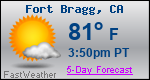 Weather Forecast for Fort Bragg, CA