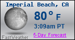 Weather Forecast for Imperial Beach, CA