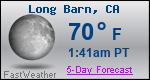 Weather Forecast for Long Barn, CA