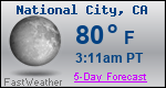Weather Forecast for National City, CA