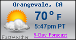 Weather Forecast for Orangevale, CA