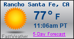 Weather Forecast for Rancho Santa Fe, CA