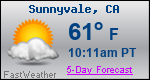 Weather Forecast for Sunnyvale, CA