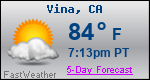Weather Forecast for Vina, CA