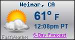 Weather Forecast for Weimar, CA