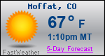 Weather Forecast for Moffat, CO