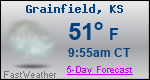 Weather Forecast for Grainfield, KS