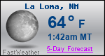 Weather Forecast for La Loma, NM