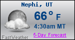 Weather Forecast for Nephi, UT