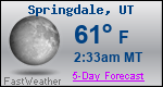 Weather Forecast for Springdale, UT