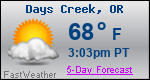 Weather Forecast for Days Creek, OR