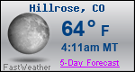 Weather Forecast for Hillrose, CO