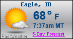 Weather Forecast for Eagle, ID