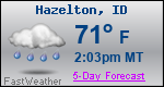 Weather Forecast for Hazelton, ID