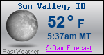 Weather Forecast for Sun Valley, ID