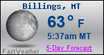 Weather Forecast for Billings, MT