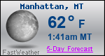 Weather Forecast for Manhattan, MT