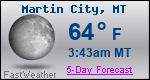 Weather Forecast for Martin City, MT