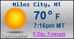 Weather Forecast for Miles City, MT