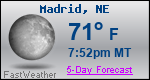 Weather Forecast for Madrid, NE