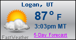 Weather Forecast for Logan, UT