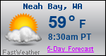 Weather Forecast for Neah Bay, WA