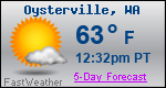 Weather Forecast for Oysterville, WA