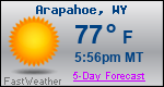 Weather Forecast for Arapahoe, WY