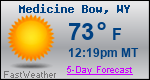Weather Forecast for Medicine Bow, WY