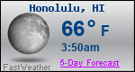 Weather Forecast for Honolulu, HI