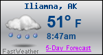 Weather Forecast for Iliamna, AK
