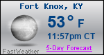 Weather Forecast for Fort Knox, KY