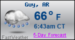 Weather Forecast for Guy, AR