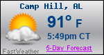 Weather Forecast for Camp Hill, AL