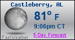 Weather Forecast for Castleberry, AL