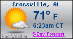 Weather Forecast for Crossville, AL