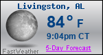 Weather Forecast for Livingston, AL