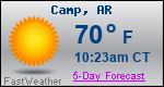 Weather Forecast for Camp, AR