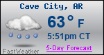 Weather Forecast for Cave City, AR