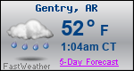 Weather Forecast for Gentry, AR