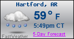 Weather Forecast for Hartford, AR