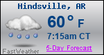 Weather Forecast for Hindsville, AR