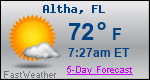 Weather Forecast for Altha, FL