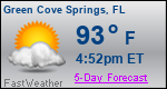 Weather Forecast for Green Cove Springs, FL