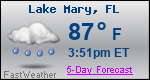 Weather Forecast for Lake Mary, FL