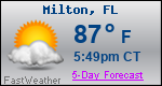 Weather Forecast for Milton, FL
